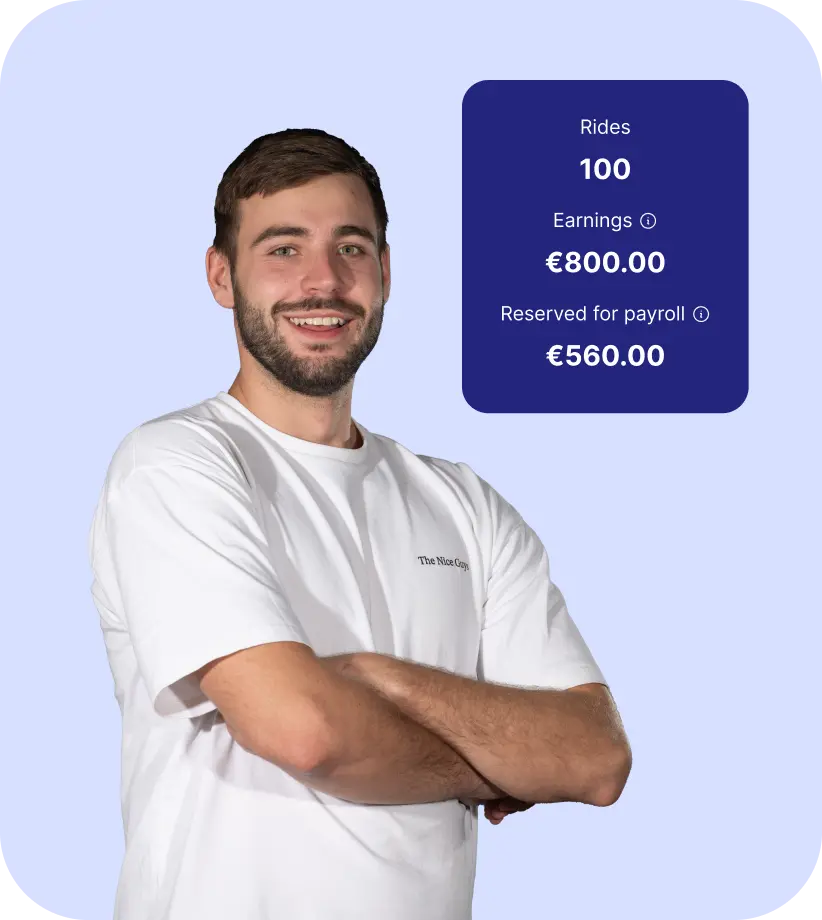 Gig worker category