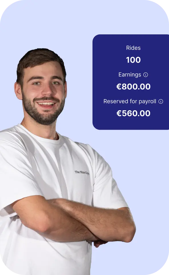 Gig worker category